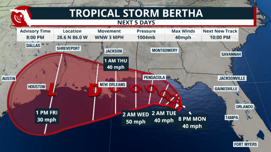 Tropical Storm Bertha produces dangerous surf, rip currents along